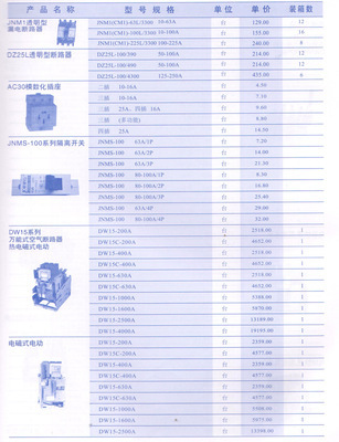 重慶供應(yīng)優(yōu)質(zhì)電感器與萬能式空氣斷路器，金漢電纜專業(yè)批發(fā)